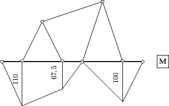 \includegraphics[scale=1]{z1sl/lgrp1.4}