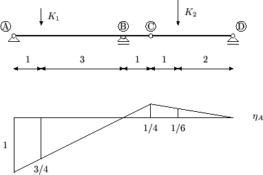 \includegraphics[scale=1]{z1sl/ulrant.4}