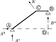 \includegraphics[scale=1]{z1sl/grp1.2}