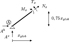 \includegraphics[scale=1]{z1sl/grp1.3}