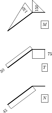 \includegraphics[scale=1]{z1sl/grp1.5}