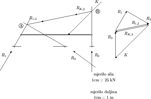 \includegraphics[scale=1]{z1sl/grp2.3}