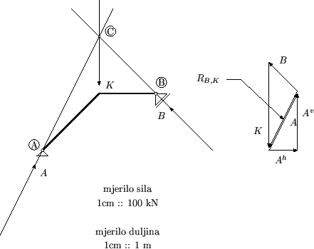 \includegraphics[scale=1]{z1sl/grp3.2}