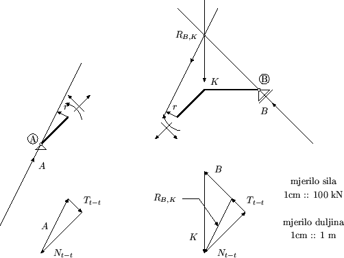 \includegraphics[scale=1]{z1sl/grp3.3}