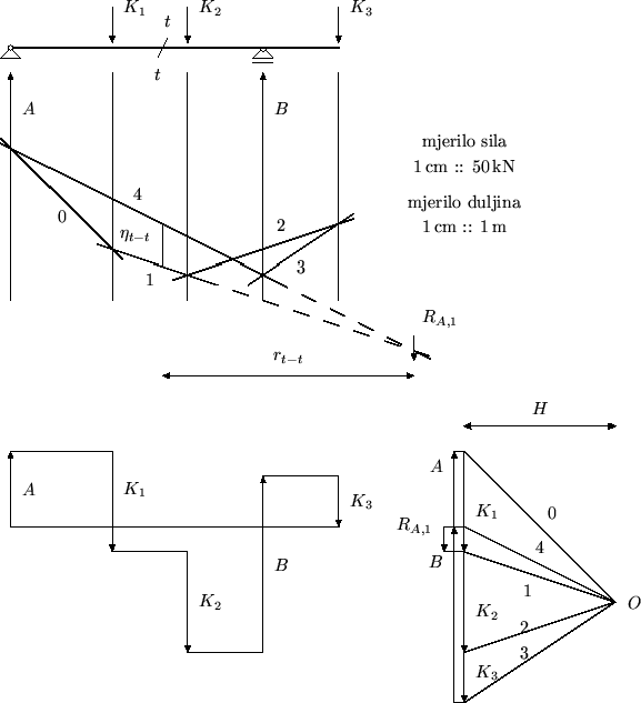 \includegraphics[scale=0.7143]{z1sl/grp4.2}