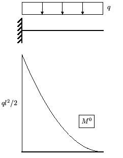 $\textstyle \parbox{6cm}{\includegraphics{ms1.12}}$