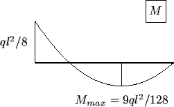 \includegraphics[scale=1.25]{ms1.13}