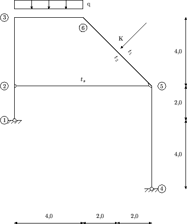 \includegraphics[scale=0.85]{msk/msk.1}