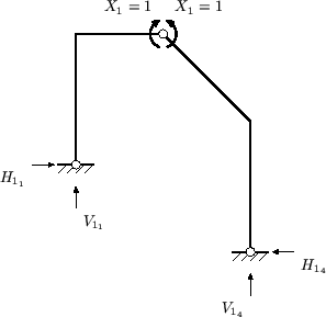 \includegraphics[]{msk/msk.3}