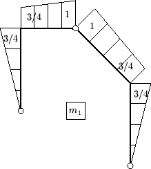 \includegraphics[]{msk/msk.4}