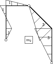 \includegraphics[]{msk/msk.6}