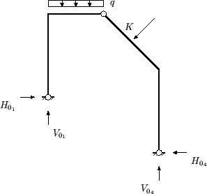 \includegraphics[]{msk/msk.7}