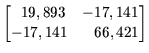 $\displaystyle \begin{bmatrix}
\;\;19,893 & -17,141 \\
-17,141 & \;\;\;66,421 \\
\end{bmatrix}$