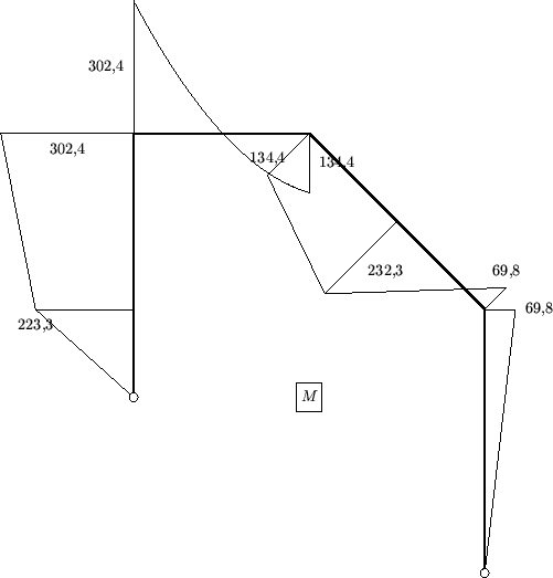 \includegraphics[]{msk/msk.9}