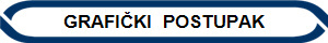 GRAFIKI  POSTUPAK
