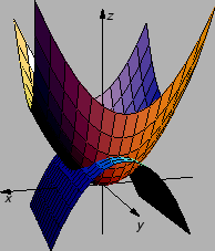 % latex2html id marker 27628
\includegraphics{m2prvolum.eps}