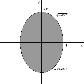 % latex2html id marker 27630
\includegraphics{m2prvolumdom.eps}