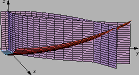 % latex2html id marker 27678
\includegraphics{m2rijpr6.eps}