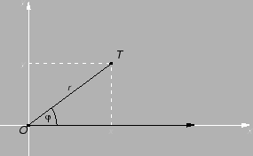 \includegraphics{m2polarsust.eps}