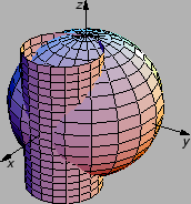 % latex2html id marker 27854
\includegraphics{m2printcil.eps}