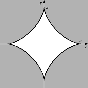 % latex2html id marker 27896
\includegraphics{m2prastero.eps}