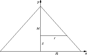 % latex2html id marker 27970
\includegraphics{m2mominercpr.eps}