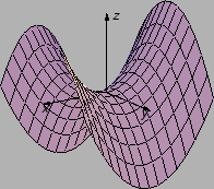 \includegraphics{m2str6b.eps}