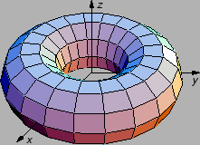 \includegraphics{m2torus.eps}