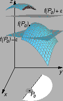 % latex2html id marker 26930
\includegraphics{m2prekfja.eps}