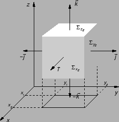 % latex2html id marker 29182
\includegraphics{m2doktmdvg.eps}