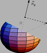 % latex2html id marker 29194
\includegraphics{m2prtmdvg.eps}