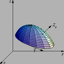 % latex2html id marker 29208
\includegraphics{m2tmstokes.eps}