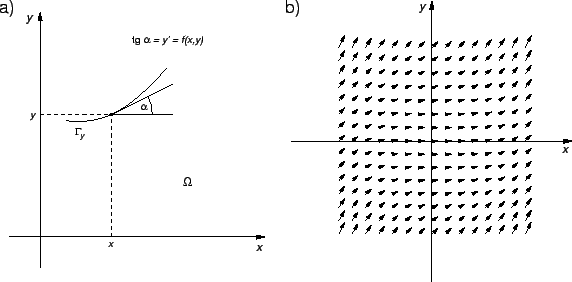 \includegraphics{m2poljesmj.eps}