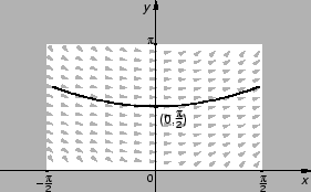 % latex2html id marker 29374
\includegraphics{m2prsepvar.eps}