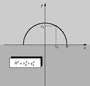 % latex2html id marker 29456
\includegraphics{m2pregzdifjed.eps}