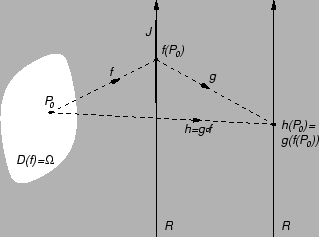 \includegraphics{m2kompofja.eps}