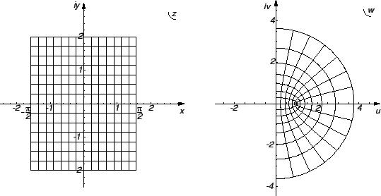 \includegraphics{m2komplcos1.eps}