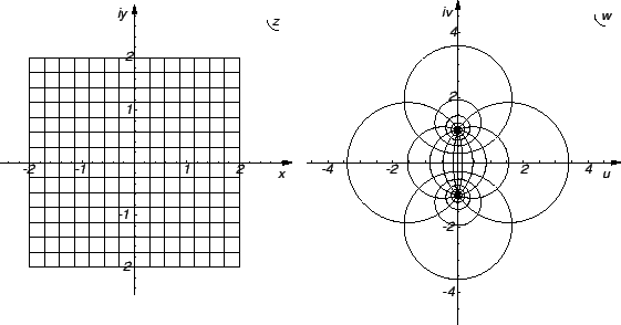 \includegraphics{m2komplctg1.eps}