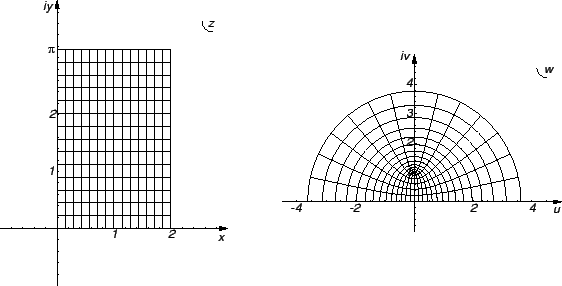 \includegraphics{m2komplsinh1.eps}