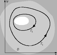 % latex2html id marker 30378
\includegraphics{m2cauchytmvisestr.eps}