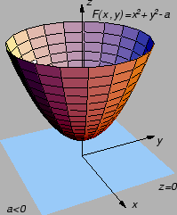 % latex2html id marker 27304
\includegraphics{m2primplam0.eps}