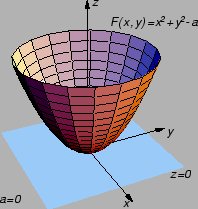 % latex2html id marker 27306
\includegraphics{m2primplaj0.eps}