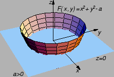 % latex2html id marker 27310
\includegraphics{m2primpl.eps}