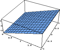 % latex2html id marker 27376
\includegraphics{m2prviseder.eps}