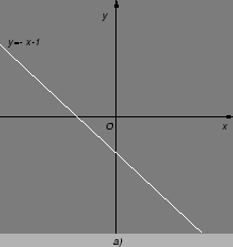 % latex2html id marker 27412
\includegraphics{m2prtaylred.eps}