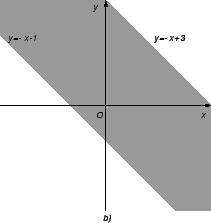 % latex2html id marker 27414
\includegraphics{m2prtaylreda.eps}