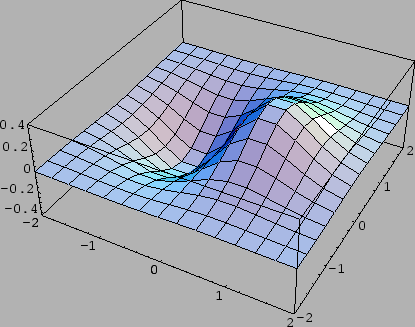 % latex2html id marker 27518
\includegraphics{m2rijprekstr.eps}