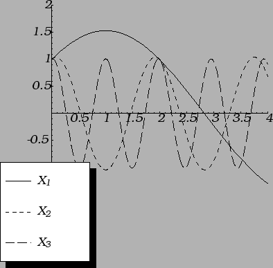 \includegraphics{m3vlfunk.eps}