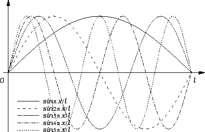 \includegraphics{fourmet1.eps}