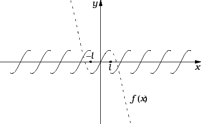 % latex2html id marker 25505
\includegraphics{m3fourperpro.eps}